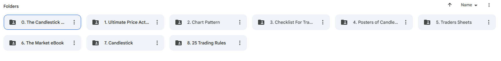 Trading Bundle Gdrive