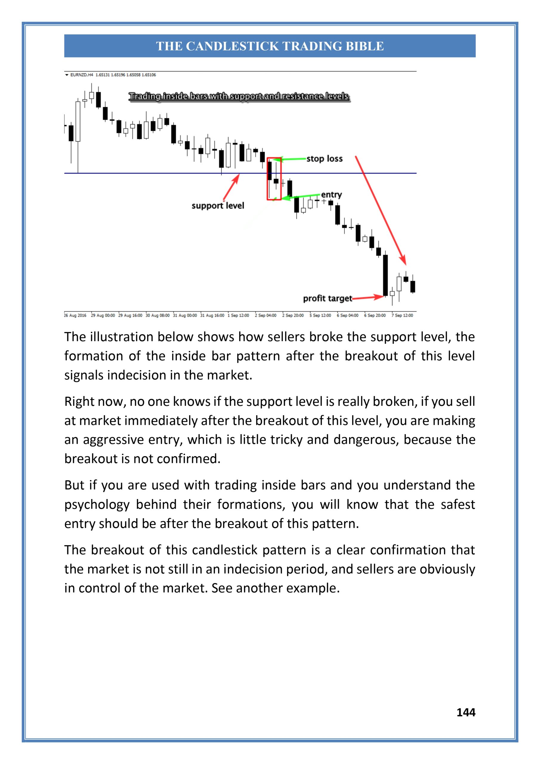 The Candlestick Trading Bible English_pages-to-jpg-0144